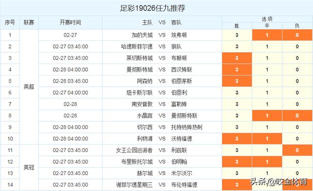 藍月亮資料精選期期準，揭秘彩票背后的秘密，揭秘彩票背后的秘密，藍月亮資料精選期期精準預測