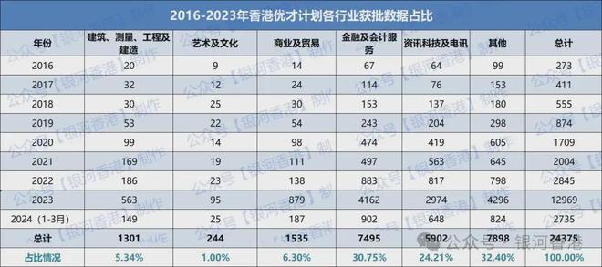 揭秘2025年香港今期開獎號碼——探尋幸運之門，探尋香港2025年今期開獎號碼背后的幸運之門秘密