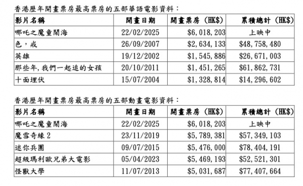 揭秘2025香港歷史開獎記錄，回顧與前瞻，揭秘2025香港歷史開獎記錄，回顧歷程與前瞻未來