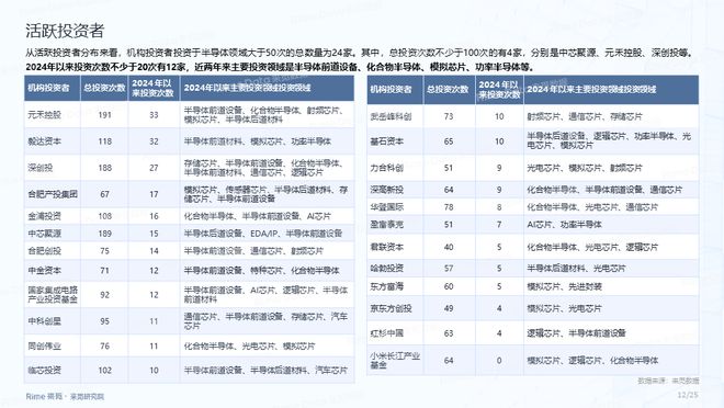 2025全年資料免費(fèi)大全，一站式獲取資源的指南，一站式獲取資源指南，2025全年資料免費(fèi)大全