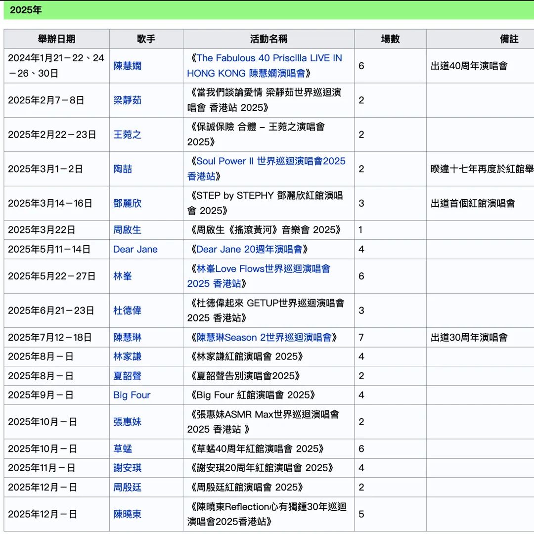 揭秘2025香港歷史開獎記錄，數(shù)據(jù)背后的故事，香港歷史開獎記錄揭秘，數(shù)據(jù)背后的故事回顧至2025年