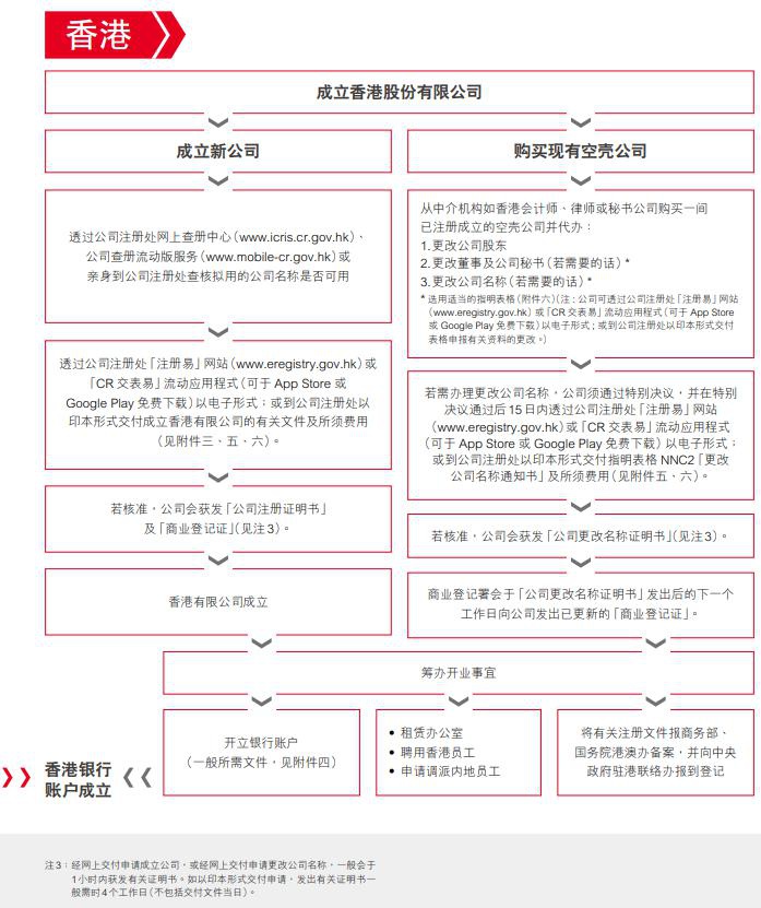 香港公司內(nèi)部資料的深度解析，香港公司內(nèi)部資料的深度剖析