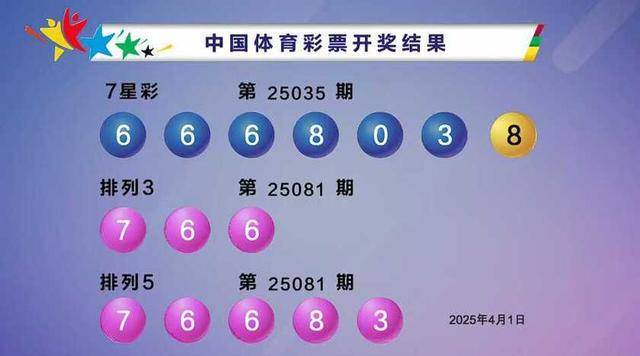 揭秘2025新澳門今晚開獎結(jié)果，開獎號碼預測與熱談，揭秘2025新澳門今晚開獎結(jié)果，預測號碼與熱議熱議