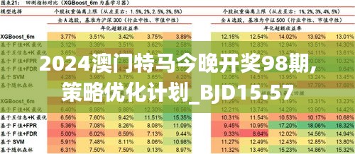 2025新澳門今晚開特馬直播——探索未來的網(wǎng)絡(luò)熱門娛樂新趨勢，未來網(wǎng)絡(luò)娛樂趨勢，澳門特馬直播引領(lǐng)新潮流