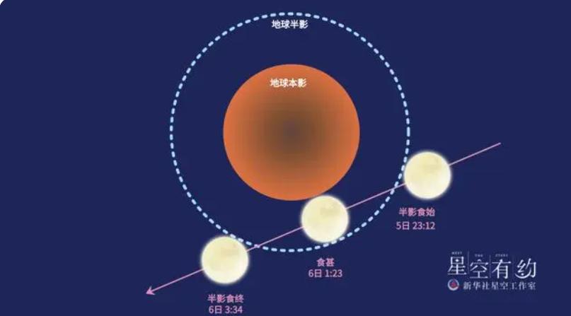 澳門藍月亮精選免費大全，一網(wǎng)打盡熱門資訊與娛樂盛宴，澳門藍月亮精選資訊娛樂盛宴，熱門資訊與娛樂一網(wǎng)打盡