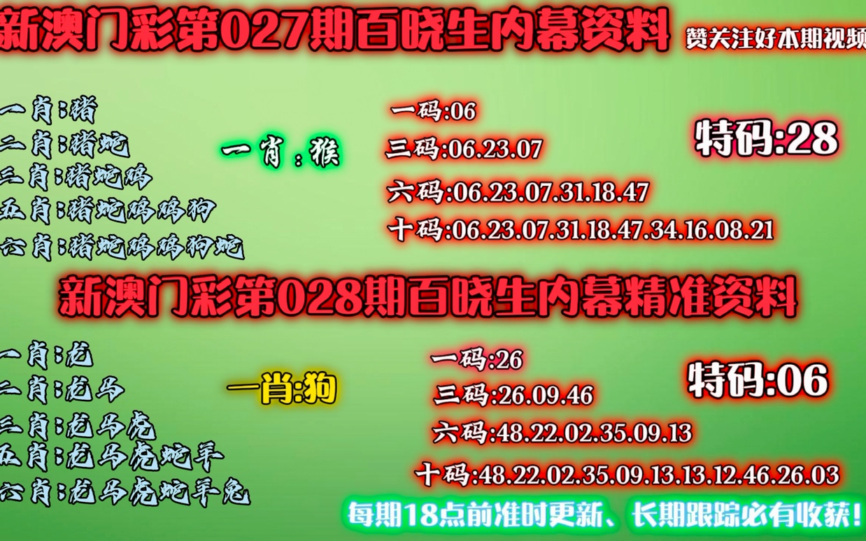 揭秘香港最準(zhǔn)一肖一特100，揭秘真相與奧秘，揭秘香港最準(zhǔn)一肖一特真相與奧秘的真相