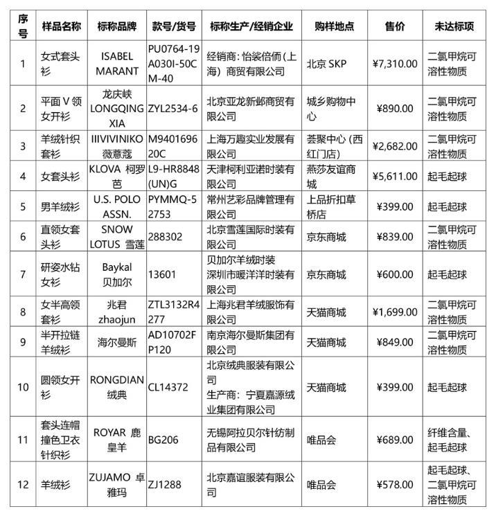 新澳門一肖中，揭秘期期準(zhǔn)的奧秘，揭秘新澳門一肖中，期期準(zhǔn)的奧秘所在