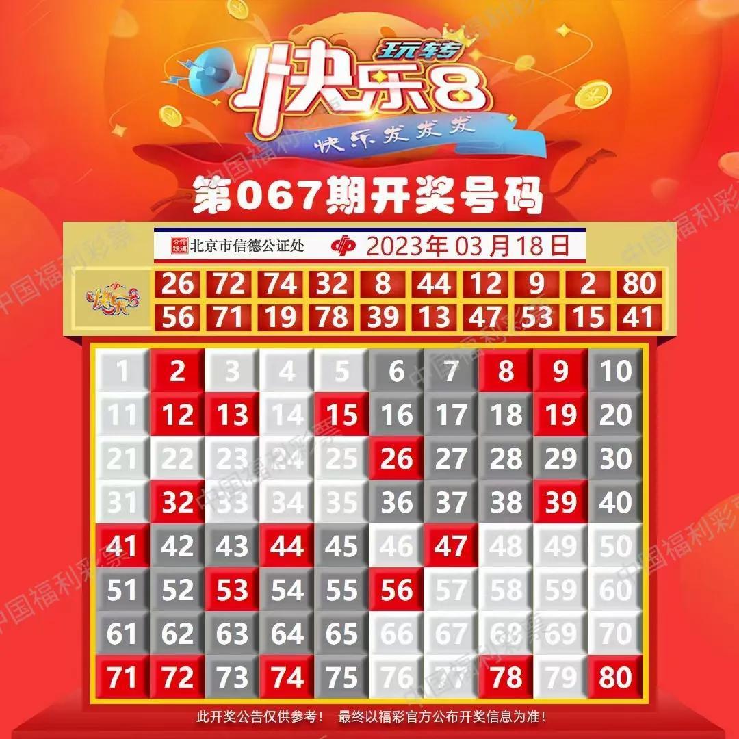 全面解析福利彩票開獎結(jié)果，福利彩票開獎結(jié)果全面解析