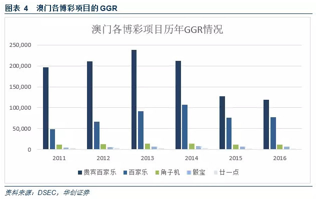 新澳門最精準正最精準龍門——探索新時代的魅力，新時代魅力揭秘，澳門龍門精準之旅
