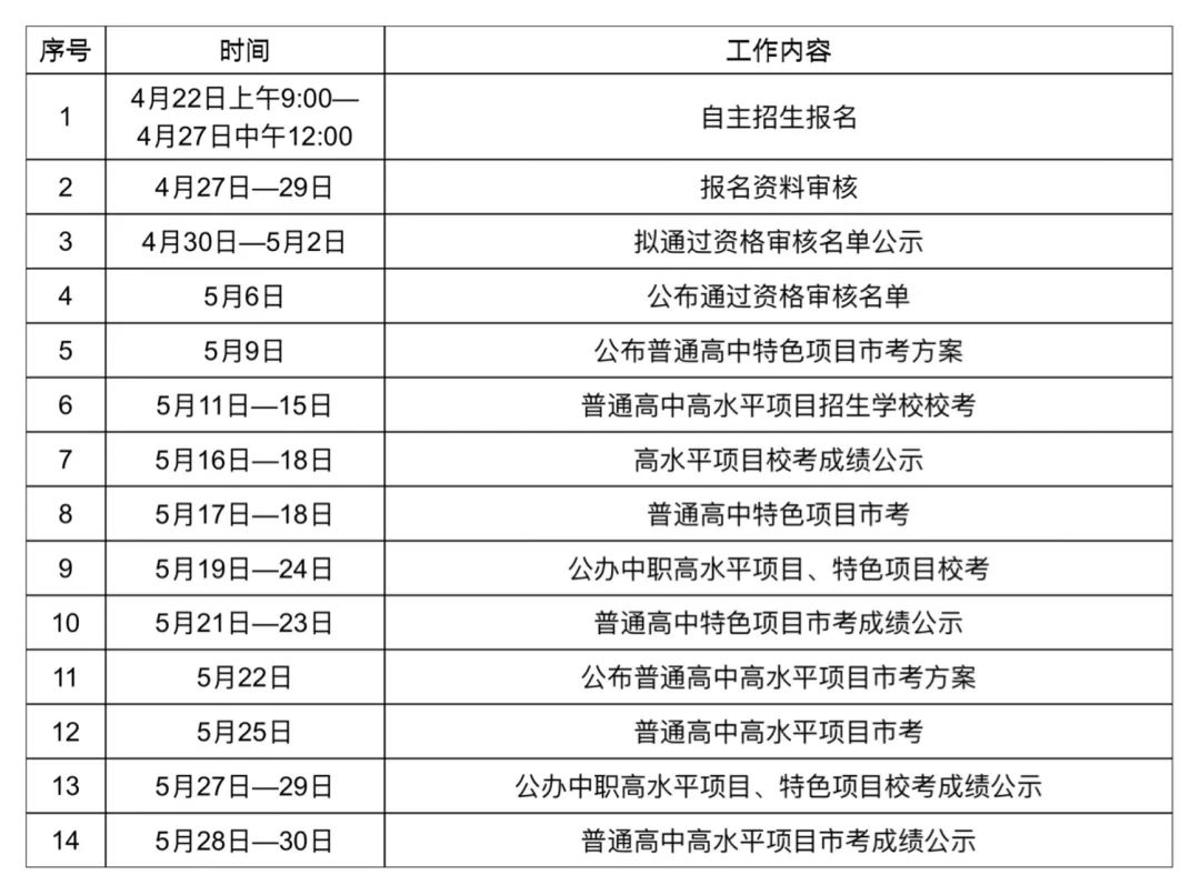 2025全年資料免費(fèi)大全，一站式獲取優(yōu)質(zhì)資源的秘籍，2025全年資料免費(fèi)獲取大全，一站式優(yōu)質(zhì)資源秘籍