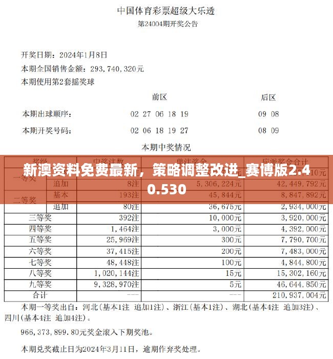 新澳精準資料大揭秘，免費提供的背后故事，新澳精準資料揭秘，免費背后的故事
