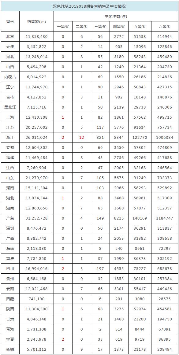 揭秘2025香港開獎記錄歷史，揭秘香港開獎記錄歷史，探索2025年的數(shù)據解密之旅