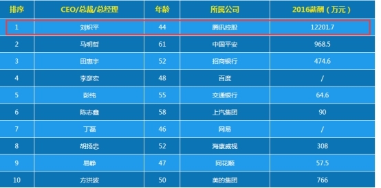 一肖一碼，揭秘100%精準(zhǔn)的評(píng)論背后的秘密，揭秘一肖一碼，精準(zhǔn)評(píng)論背后的秘密