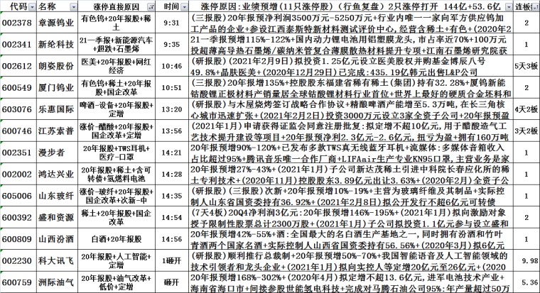 2025正版資料免費(fèi)大全一肖，未來(lái)的知識(shí)共享新紀(jì)元，未來(lái)知識(shí)共享新紀(jì)元，正版資料免費(fèi)大全一肖揭秘