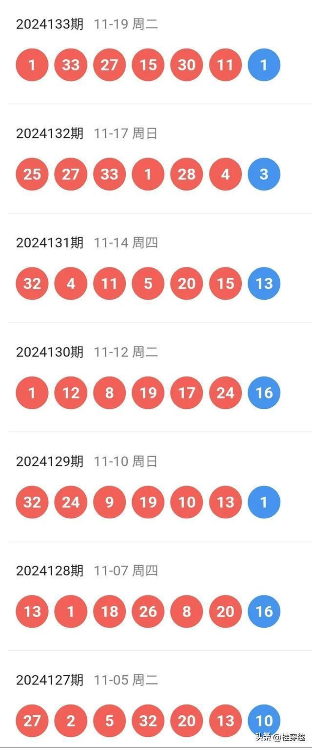 2025澳門天天開好彩精準24碼，夢想與現實的交匯，夢想與現實交匯，澳門2025天天好彩精準24碼揭秘