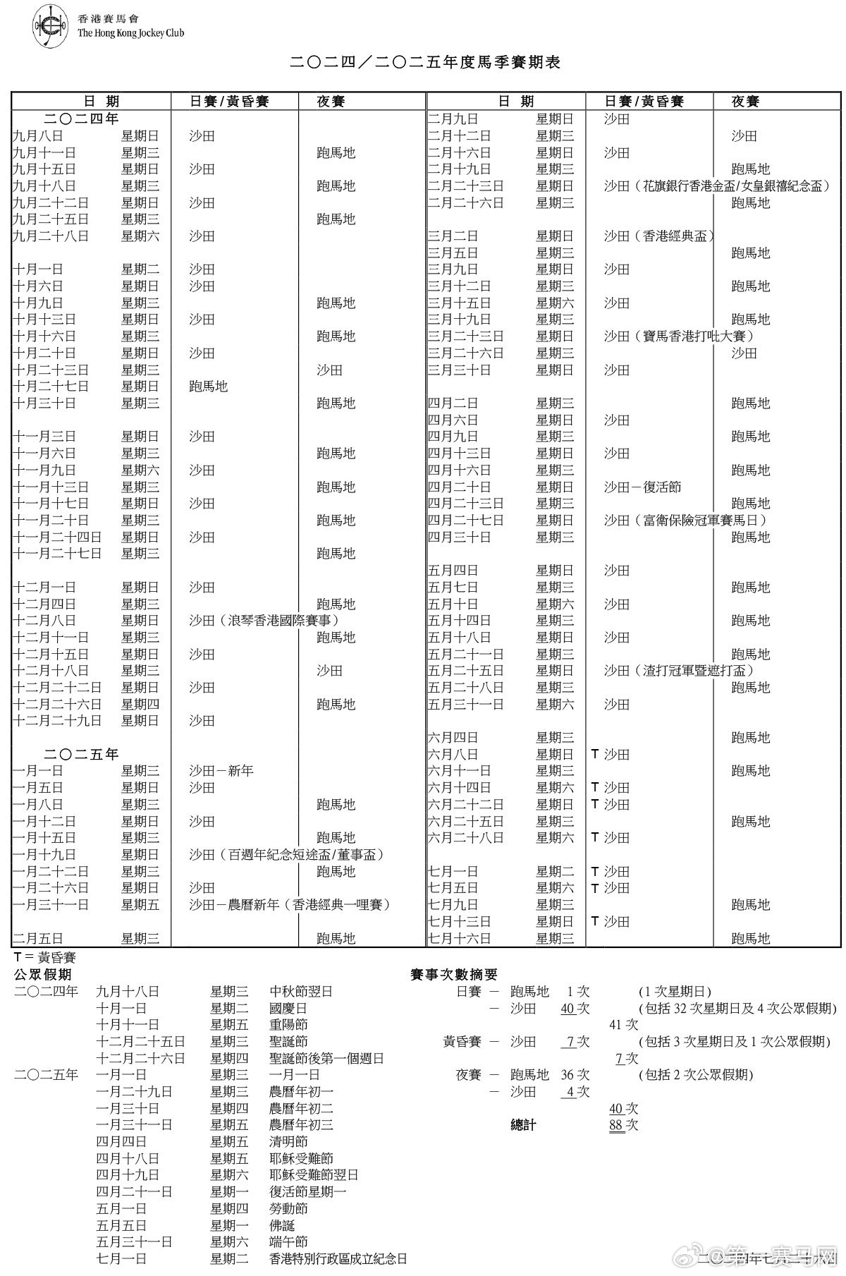 揭秘2025香港賽馬時(shí)間表最新動(dòng)態(tài)，揭秘，2025香港賽馬時(shí)間表最新動(dòng)態(tài)概覽