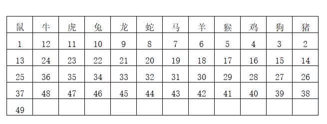 揭秘香港4777777開(kāi)獎(jiǎng)結(jié)果——開(kāi)獎(jiǎng)盛況一覽，香港4777777開(kāi)獎(jiǎng)結(jié)果揭秘，盛況空前，結(jié)果全知曉
