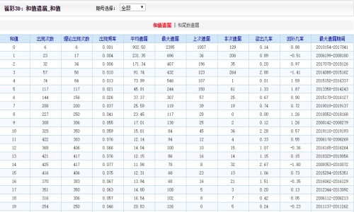 天下彩（9944cc）圖文資訊，一網(wǎng)打盡彩票世界的精彩瞬間，彩票世界精彩瞬間一網(wǎng)打盡，天下彩圖文資訊