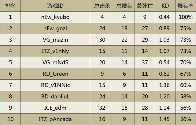 探索9944cc天下彩資數(shù)據(jù)與m.rd5b8nn.top的奧秘，揭秘9944cc彩票數(shù)據(jù)與m.rd5b8nn.top的神秘面紗