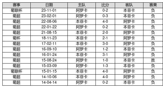 澳門今晚開獎(jiǎng)結(jié)果記錄分析，走向未來的幸運(yùn)之門（第11期），澳門未來幸運(yùn)之門揭曉，開獎(jiǎng)結(jié)果記錄分析與走向（第11期）