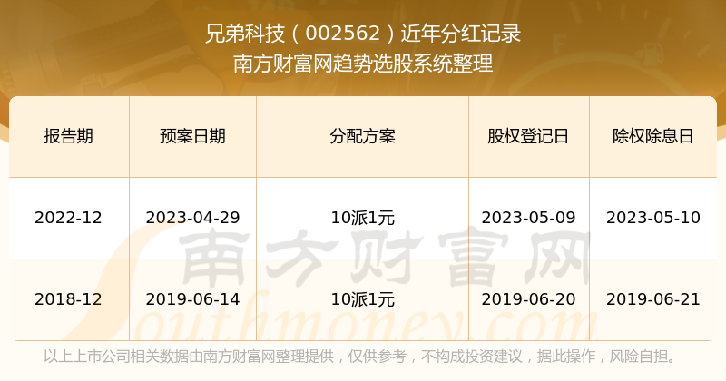 『指南解讀』如何輕松查詢2025年新奧開獎結果，『輕松查詢指南，2025年新奧開獎結果一覽』