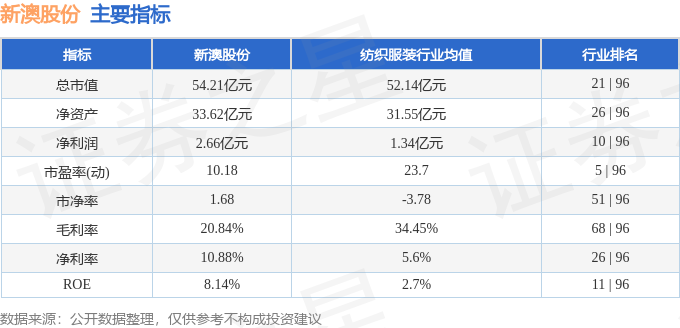 新澳今晚上9點(diǎn)30開獎結(jié)果揭曉，一探究竟！，新澳今晚9點(diǎn)30開獎結(jié)果揭曉，揭曉懸念，一探究竟！