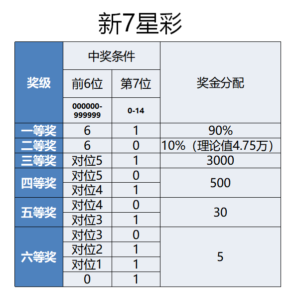 新澳今天晚上開獎結(jié)果及中獎規(guī)則解析，新澳今晚開獎結(jié)果和中獎規(guī)則深度解析