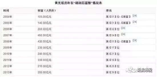 老澳門開獎結(jié)果2025開獎記錄查詢——全面解讀與探索，老澳門開獎結(jié)果2025年開獎記錄查詢，全面解讀與深度探索