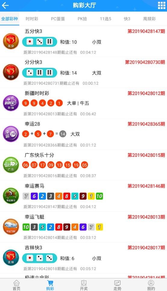 新澳門彩歷史開獎記錄走勢圖表的深度解析，澳門彩歷史開獎記錄走勢圖表深度解析揭秘