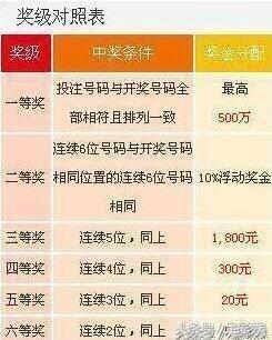 揭秘777777788888888最快開獎的秘密，揭秘最快開獎的秘密，7777777與8888888背后的秘密揭曉