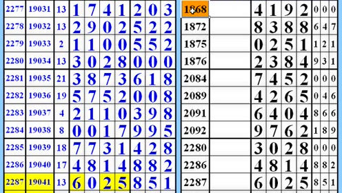 7777788888精準新傳真福彩公益網(wǎng)，共創(chuàng)美好未來，7777788888精準新傳真福彩公益網(wǎng)，攜手共創(chuàng)美好未來