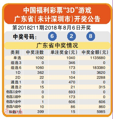 澳門4949最快開獎(jiǎng)結(jié)果與西游報(bào)，一網(wǎng)打盡最新資訊，澳門4949與西游報(bào)最新資訊一網(wǎng)打盡，最快開獎(jiǎng)結(jié)果及更多更新