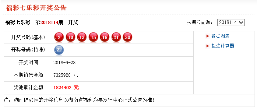 新澳利澳門開獎(jiǎng)歷史結(jié)果查詢——追溯彩票開獎(jiǎng)的輝煌歷程，新澳利澳門彩票輝煌歷程，開獎(jiǎng)歷史結(jié)果查詢回顧