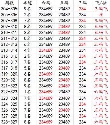 揭秘49個數(shù)穩(wěn)贏規(guī)則，玩轉(zhuǎn)數(shù)字游戲的策略之道，揭秘數(shù)字游戲必勝法則，49個數(shù)穩(wěn)贏規(guī)則與策略之道解析