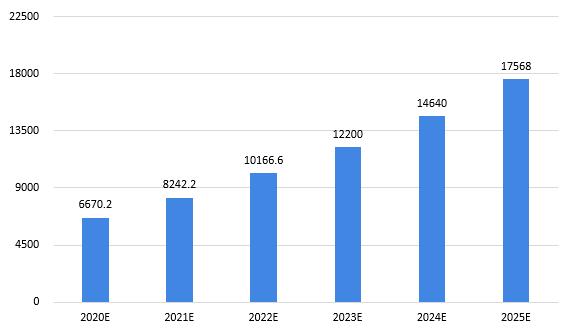 邁向2025，資料免費(fèi)大全的嶄新紀(jì)元，邁向2025，資料免費(fèi)大全的新紀(jì)元開(kāi)啟