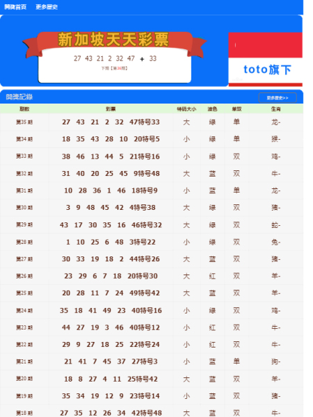 新澳天天開獎(jiǎng)資料解析，新澳天天開獎(jiǎng)資料深度解析
