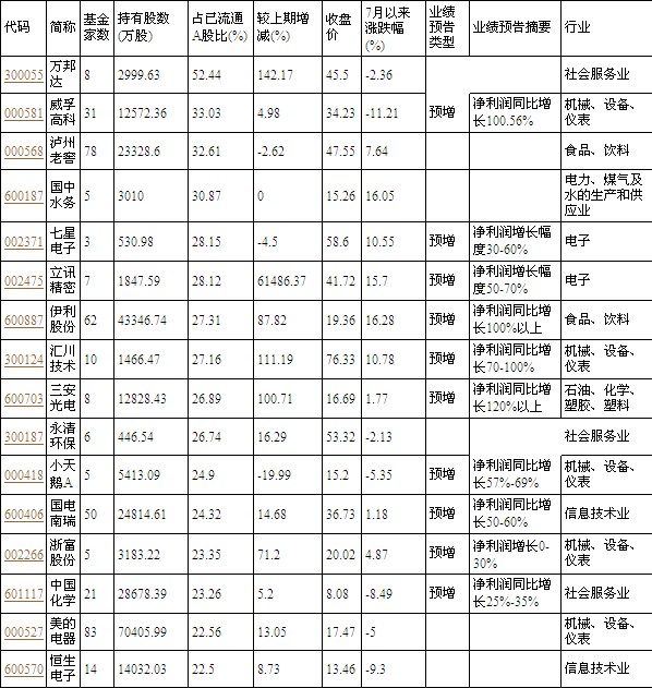 澳門三中三碼精準(zhǔn)100%李國(guó)鋒傳奇，澳門三中三精準(zhǔn)傳奇，李國(guó)鋒的輝煌戰(zhàn)績(jī)