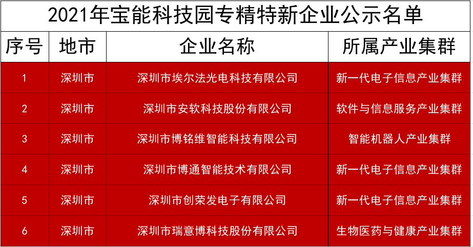 新澳門一碼中精準(zhǔn)預(yù)測(cè)，探索免費(fèi)中特新境界，澳門一碼精準(zhǔn)預(yù)測(cè)，探索免費(fèi)預(yù)測(cè)的新境界