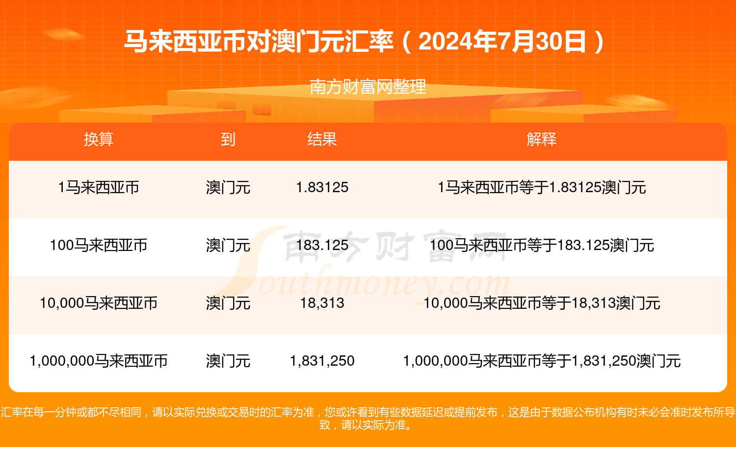 揭秘2025年新澳門今晚開獎結(jié)果查詢——全方位解讀彩票開獎幕后，揭秘澳門彩票開獎幕后，全方位解讀新澳門今晚開獎結(jié)果查詢