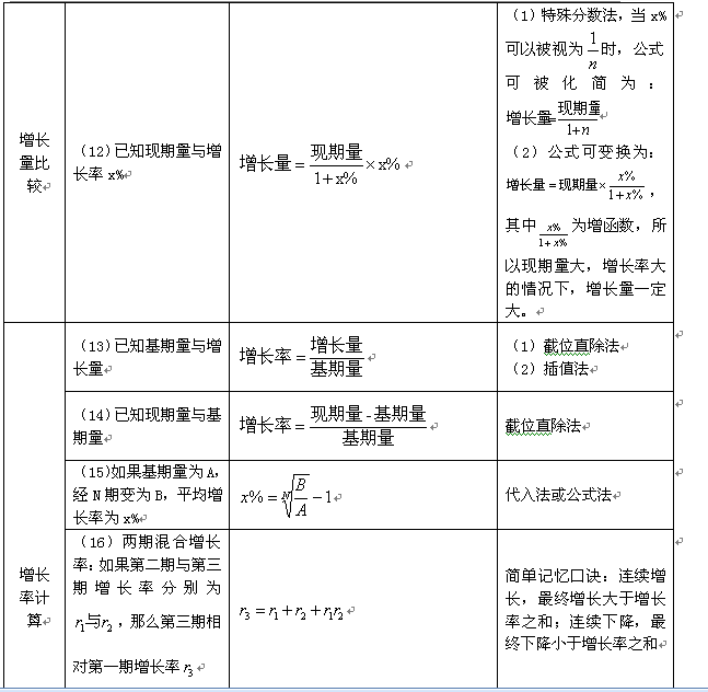 揭秘2025香港精準(zhǔn)資料大全公式，揭秘香港精準(zhǔn)資料大全公式 2025版獨(dú)家揭秘