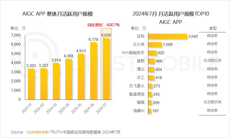 香港資料正版大全2025，專注于智能生態(tài)發(fā)展的前沿探索，香港資料正版大全2025，智能生態(tài)前沿探索的專注焦點