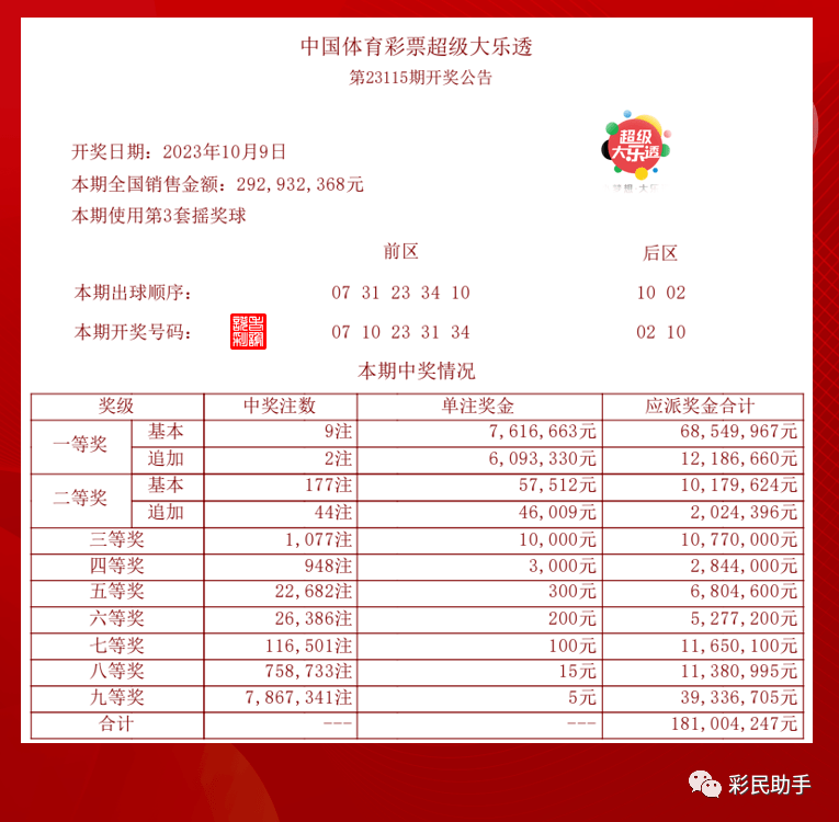 揭秘，2025年新澳門今晚開獎結(jié)果查詢?nèi)ヂ裕毤医颐兀?025年新澳門今晚開獎結(jié)果查詢?nèi)ヂ越馕? class=
