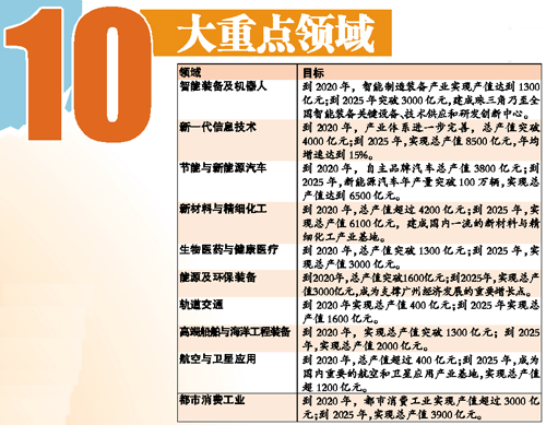 2025天天彩正版資料大全十，一網(wǎng)打盡，彩民必備，2025天天彩正版資料大全十，彩民必備指南一網(wǎng)打盡
