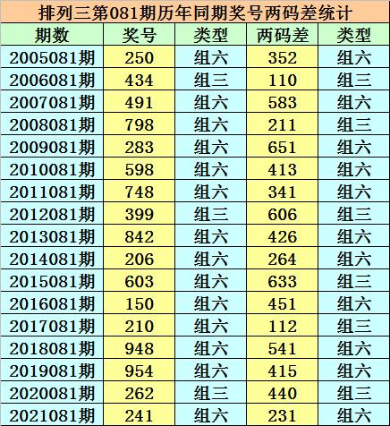 香港二四六開獎(jiǎng)的秘密，歷史最快開獎(jiǎng)結(jié)果的探索，香港二四六開獎(jiǎng)奧秘與最快歷史開獎(jiǎng)結(jié)果探索