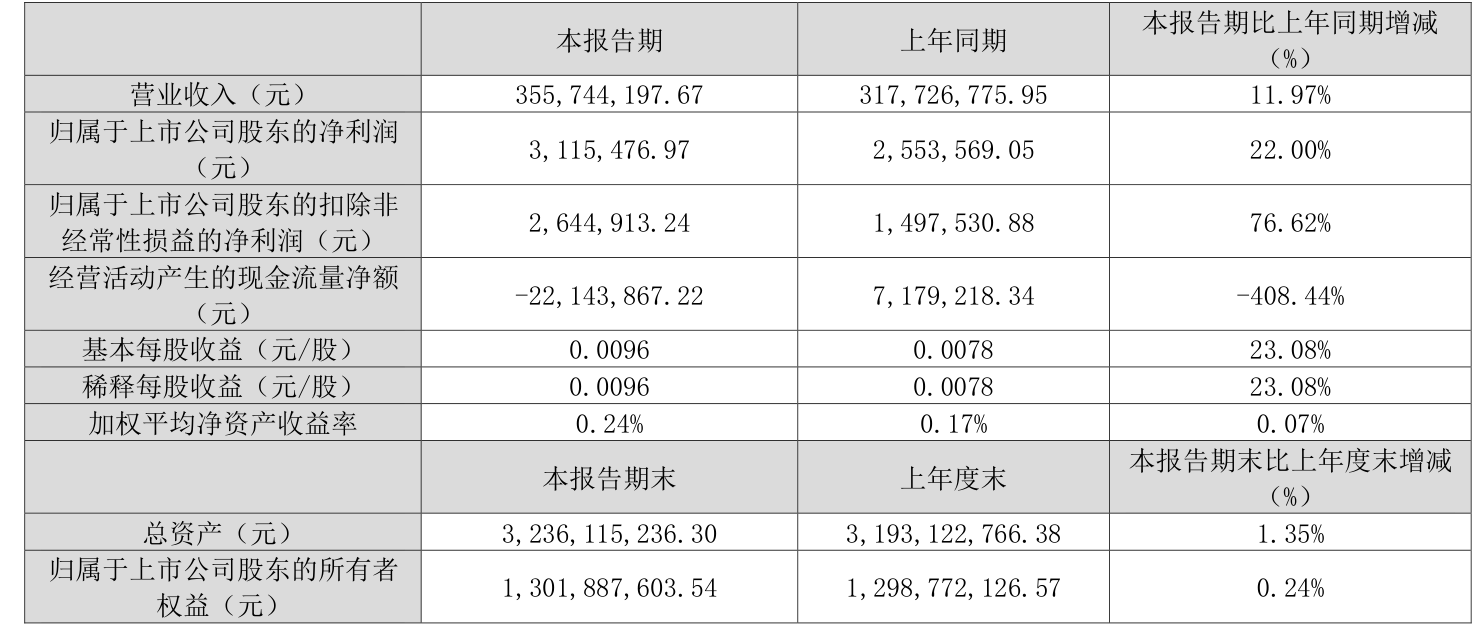 2025全年資料免費(fèi)大全，一站式獲取資源的指南，一站式獲取資源指南，2025全年資料免費(fèi)大全