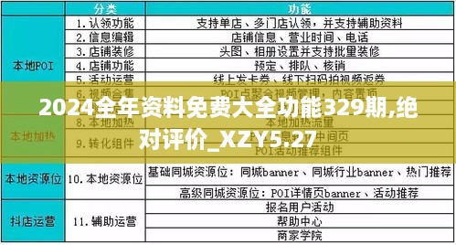 全網(wǎng)最精準(zhǔn)資料網(wǎng)站大全，一站式解決你的學(xué)習(xí)、工作需求，全網(wǎng)最精準(zhǔn)資料網(wǎng)站大全，一站式滿足學(xué)習(xí)、工作需求