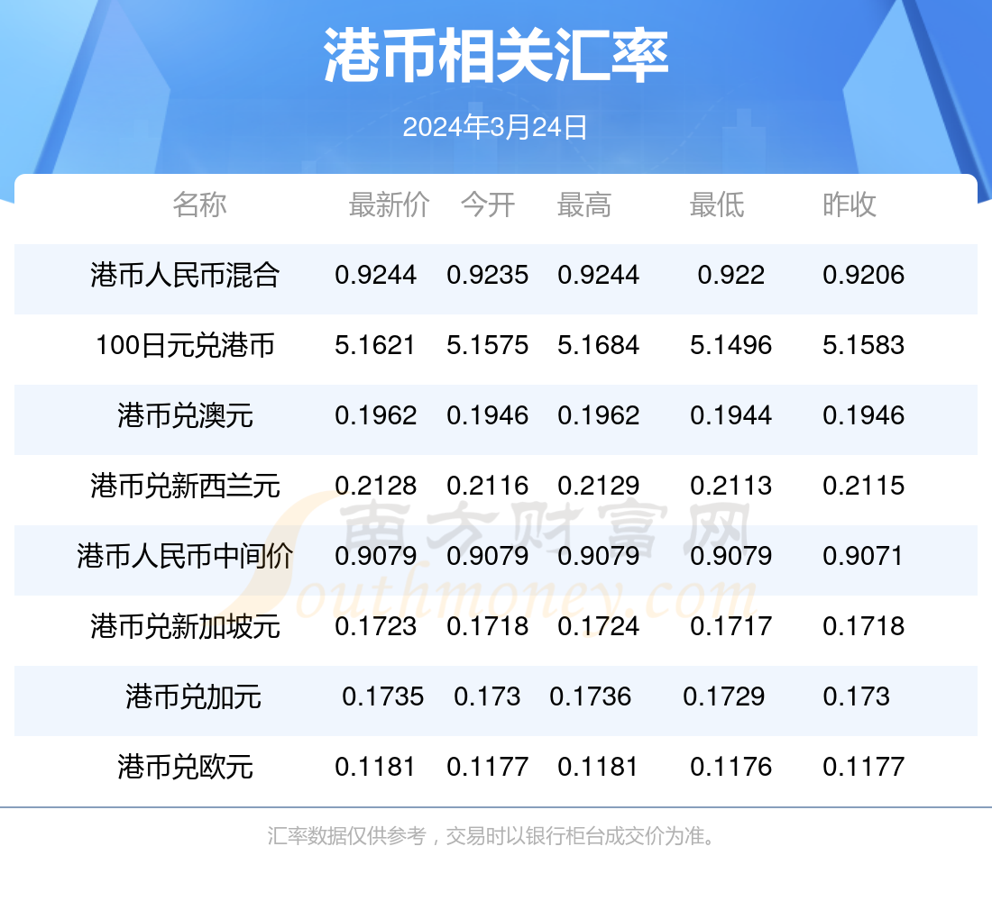 香港4777777開獎(jiǎng)結(jié)果及開獎(jiǎng)結(jié)果一揭秘，香港4777777開獎(jiǎng)結(jié)果揭曉與結(jié)果深度解析