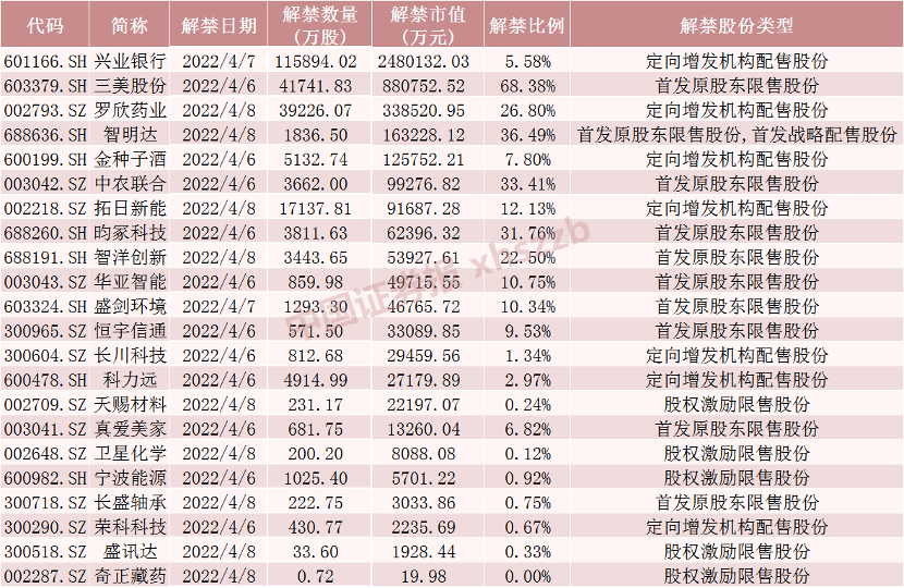 澳門三肖三碼精準(zhǔn)100%，揭秘2025全方面展望與預(yù)測，澳門三肖三碼精準(zhǔn)預(yù)測及未來展望，揭秘2025全面預(yù)測報(bào)告