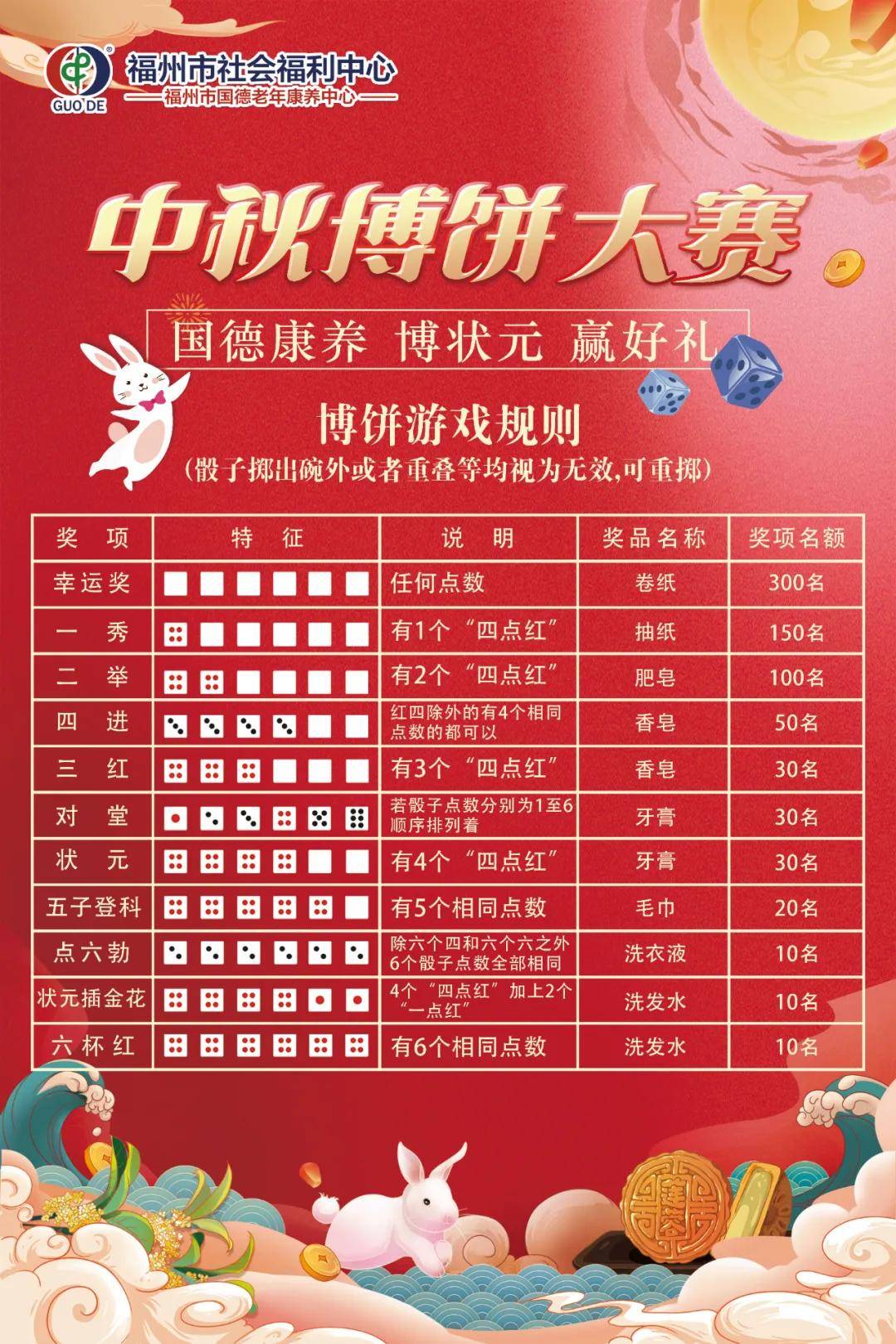 2025年澳門(mén)天天開(kāi)好彩最新版一句真言，澳門(mén)彩票2025年天天開(kāi)好彩最新預(yù)測(cè)及一句真言揭秘