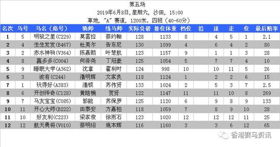 揭秘香港4777777開獎(jiǎng)結(jié)果——開獎(jiǎng)結(jié)果一深度解析，香港4777777開獎(jiǎng)結(jié)果深度解析，開獎(jiǎng)結(jié)果揭秘與解析